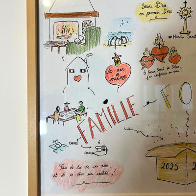 Vision Board 2025 : la Famille
