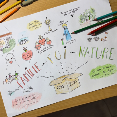 Vision Board 2025 : c’est parti pour une année inspirante !