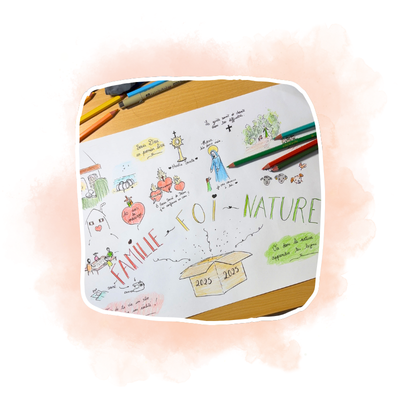 Vision Board 2025 : c’est parti pour une année inspirante !